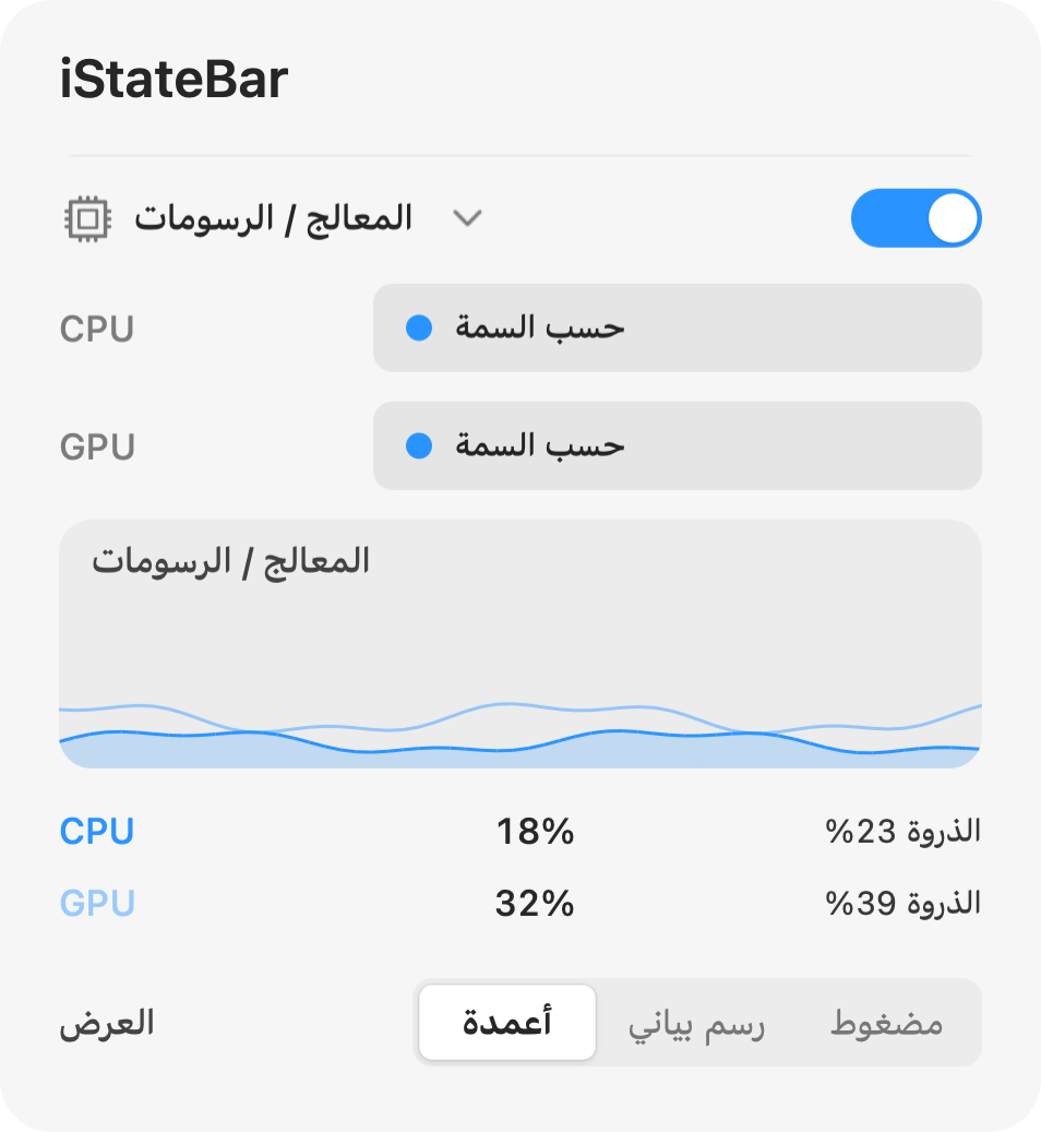 لوحة نشاط المعالج ومعالج الرسومات في iStateBar مع السجل والنسب المئوية
