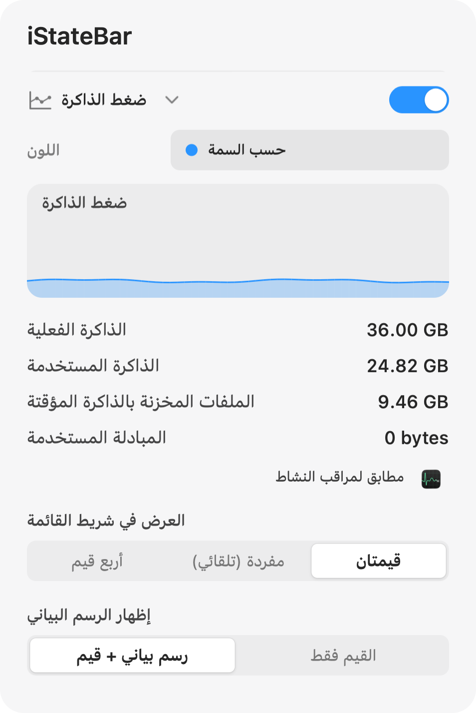 لوحة الذاكرة في iStateBar تعرض الذاكرة الفعلية والمستخدمة والملفات المخزنة مؤقتًا والتبديل المستخدم