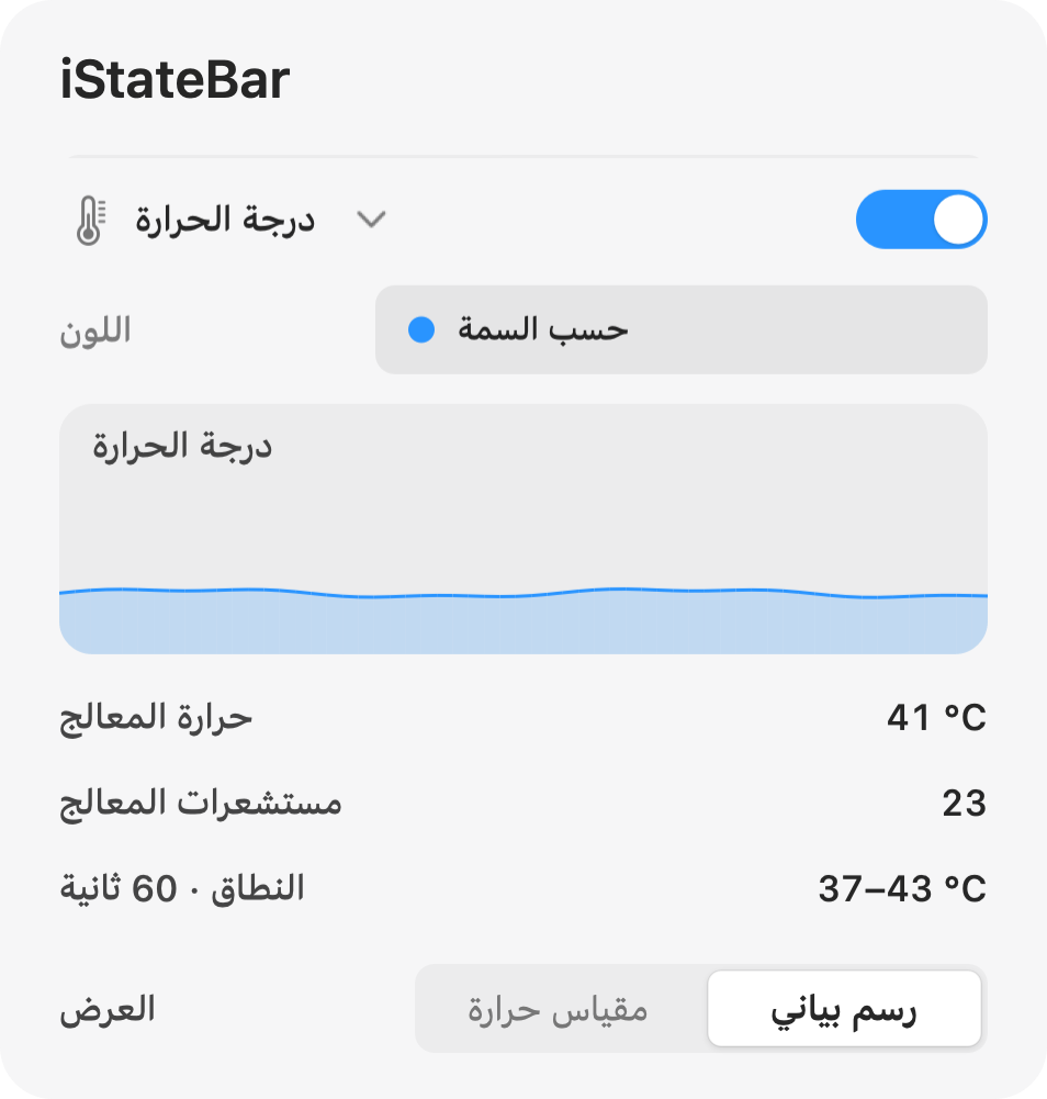 لوحة درجة الحرارة في iStateBar مع رسم بياني لسجل حرارة المعالج وقراءات المستشعرات