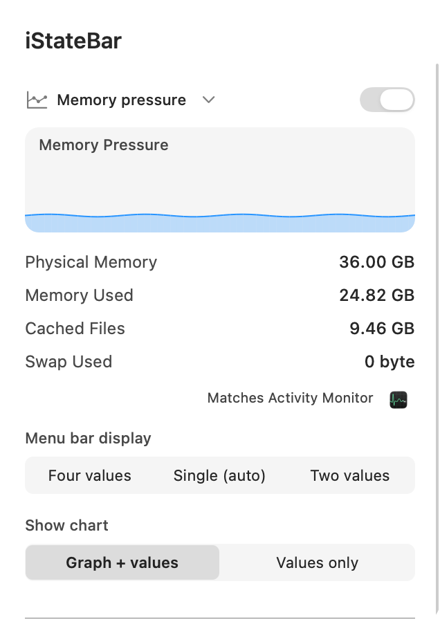 iStateBar memory panel showing physical memory, memory used, cached files and swap used