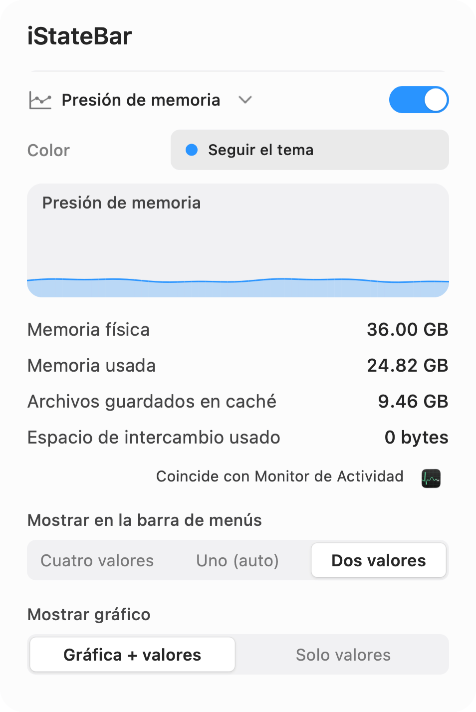 Panel claro de presión de memoria