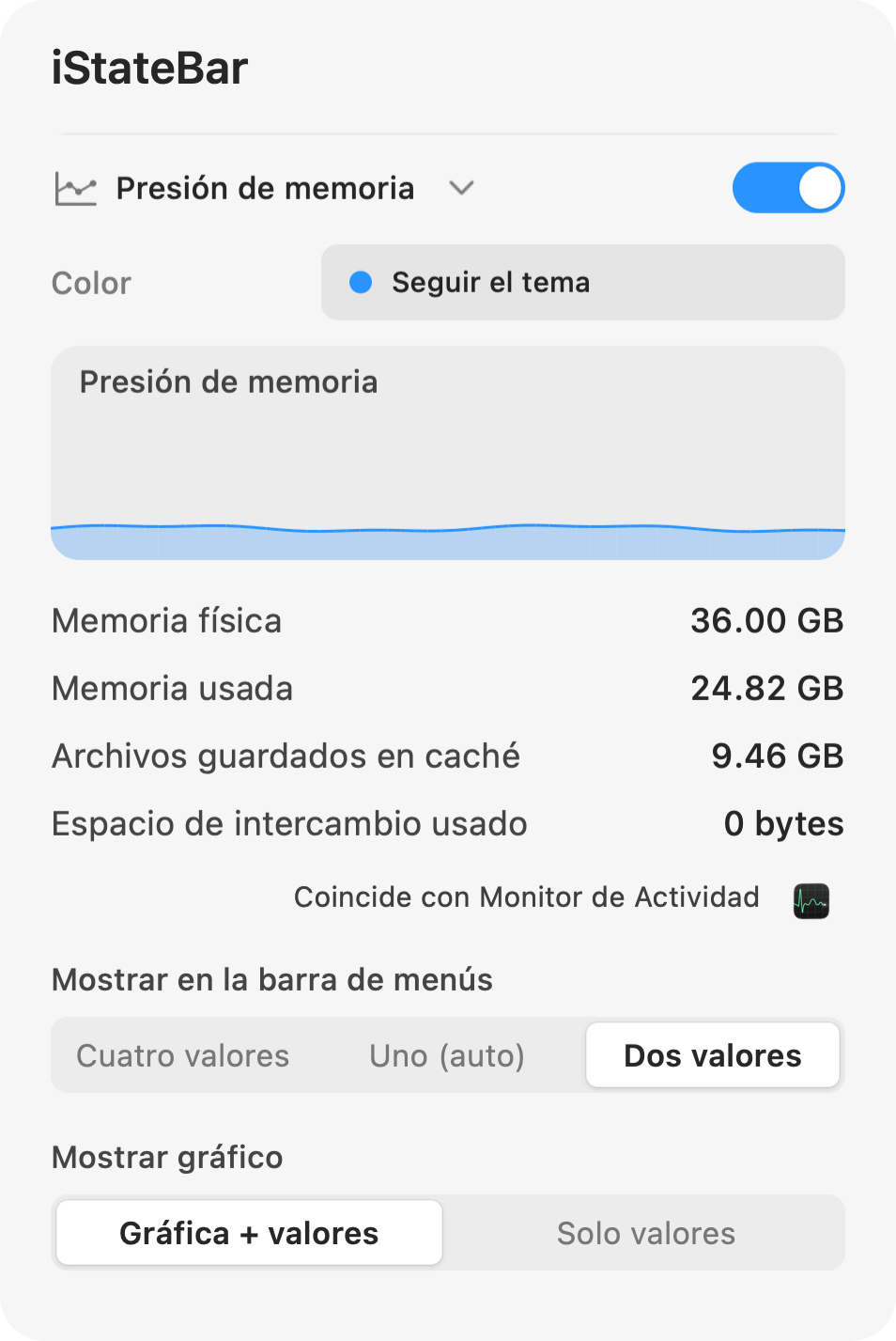Panel de memoria de iStateBar con la memoria física, la memoria usada, los archivos en caché y el swap usado