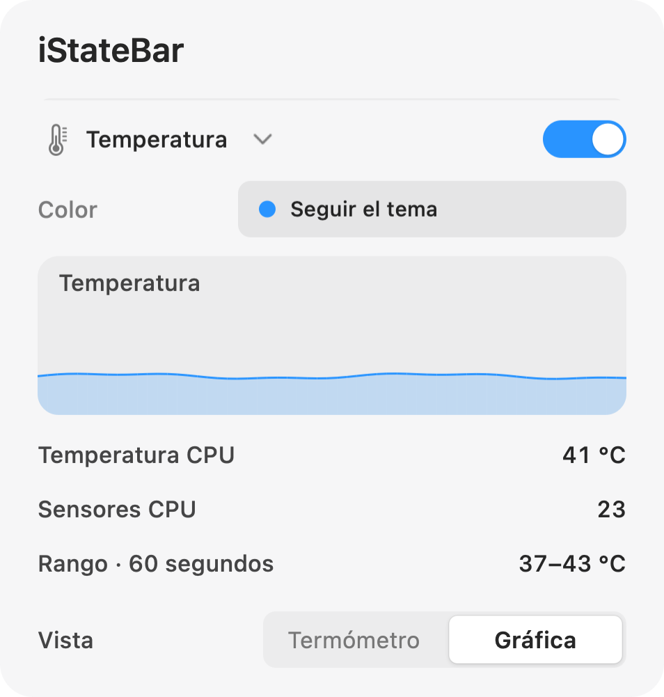 Panel de temperatura de iStateBar con un gráfico del historial de temperatura de la CPU y los valores de los sensores