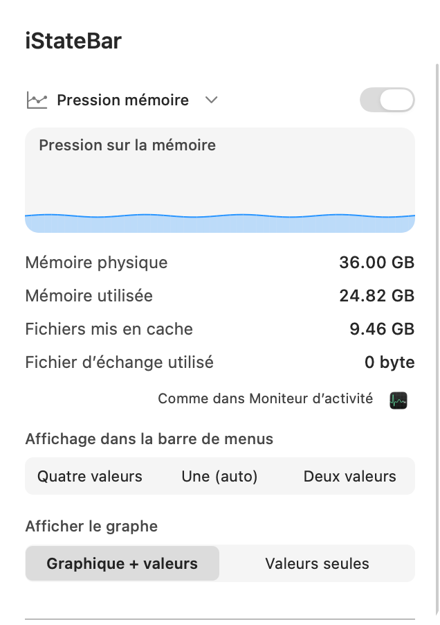 Panneau de pression mémoire clair