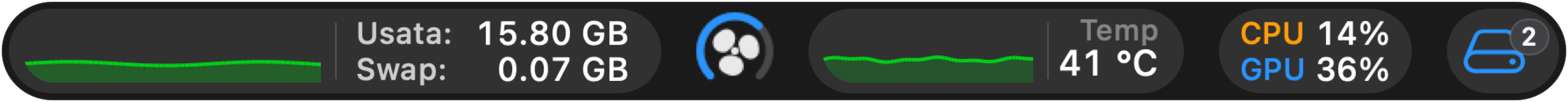 iStateBar con grafico della cronologia della memoria, anello della ventola, grafico della temperatura, CPU e GPU colorate e un indicatore dei dispositivi