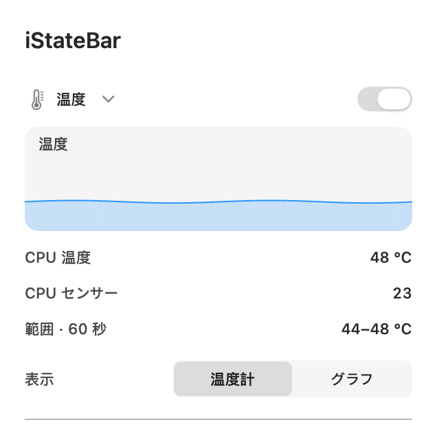 Mac の温度とファン回転数を監視