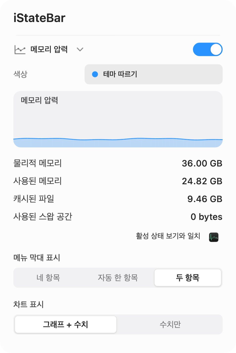 라이트 메모리 압력 패널