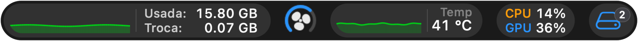 iStateBar com gráfico de histórico de memória, anel da ventoinha, gráfico de temperatura, CPU e GPU coloridas e um indicador de dispositivo