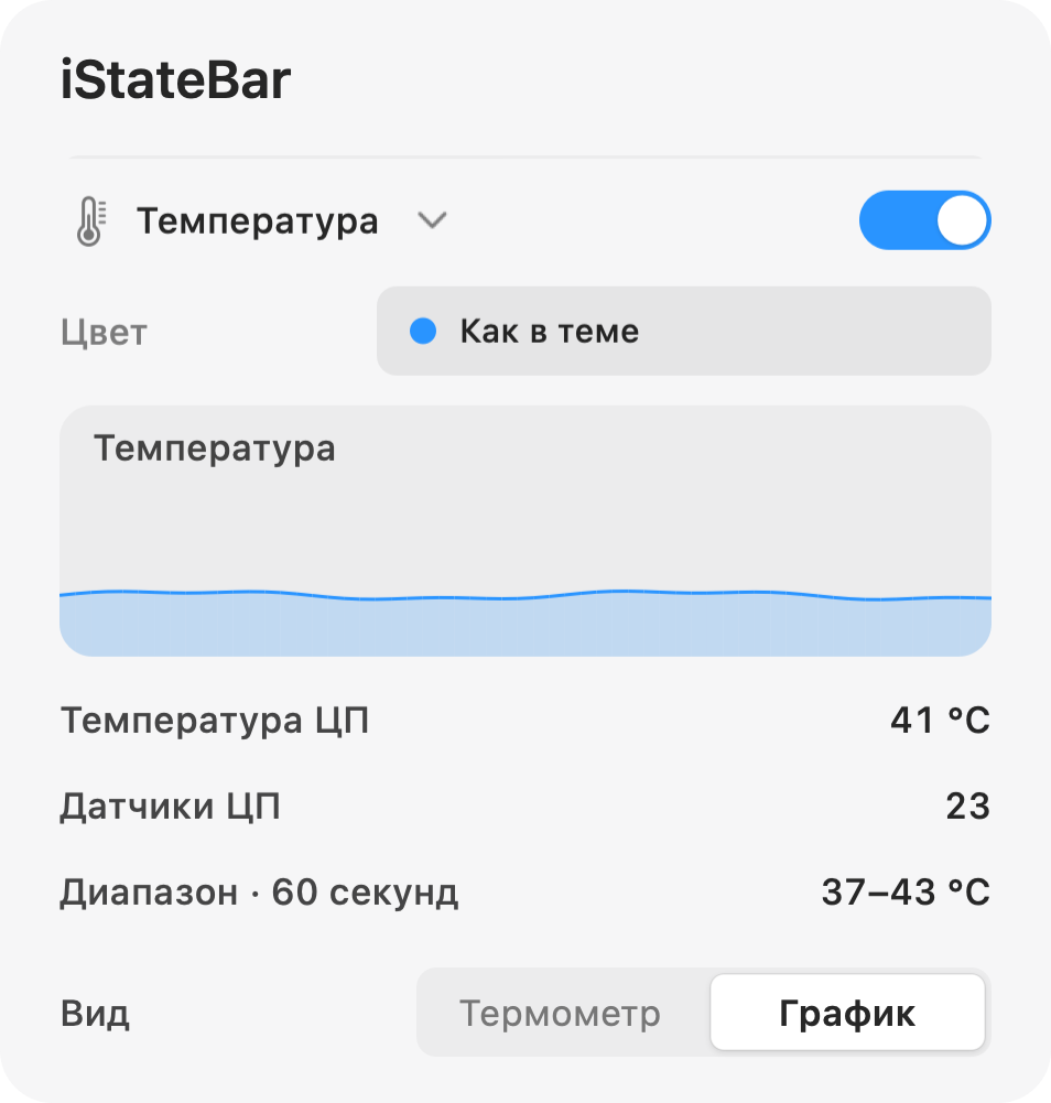 Панель температуры iStateBar с графиком истории температуры ЦП и показаниями датчиков