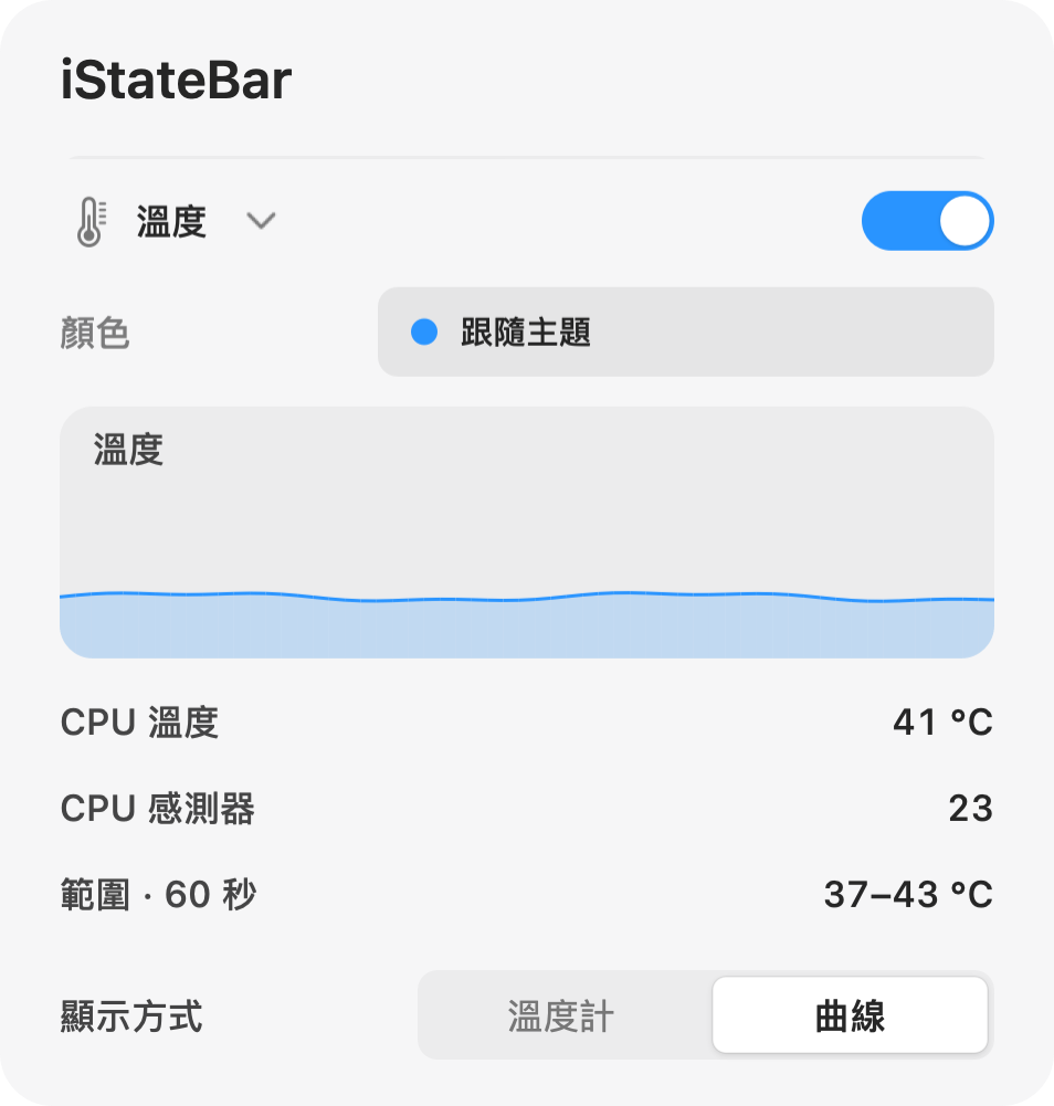 iStateBar 溫度面板:CPU 溫度歷史圖表與感測器讀數