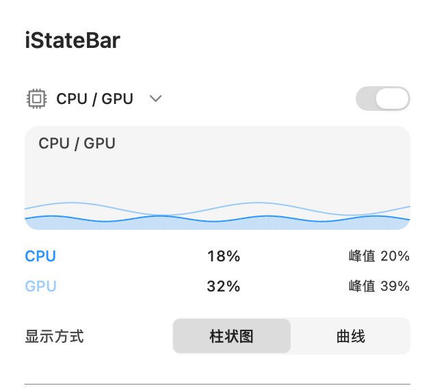 在 Mac 状态栏监测 CPU 与 GPU